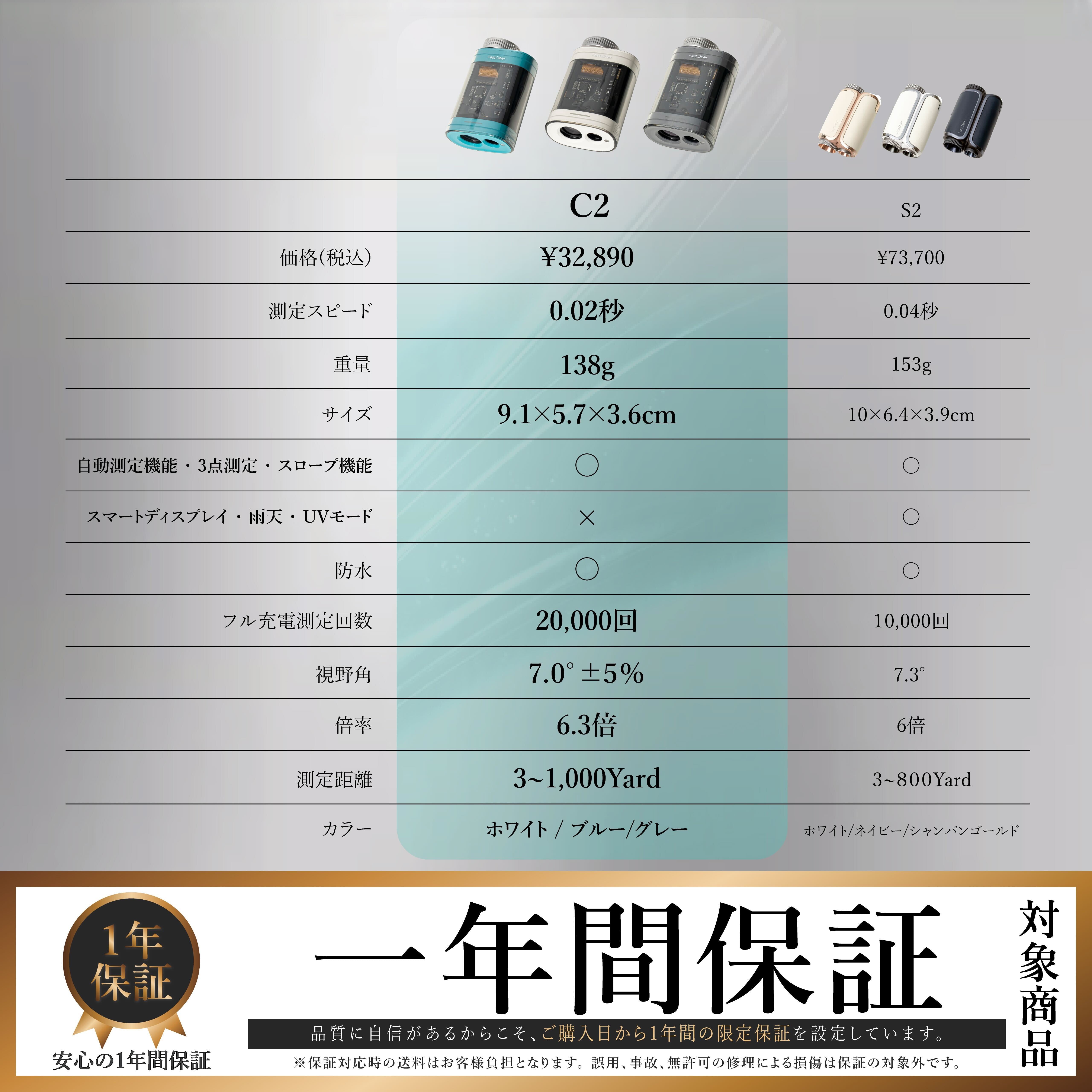 C2 - ゴルフレーザー距離計